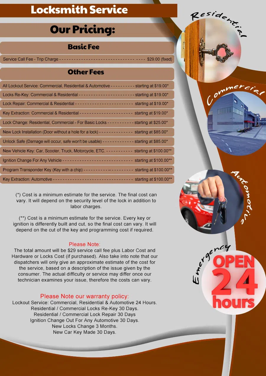 Locksmith Key Shop Auburn, WA 253-248-6338